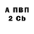 А ПВП VHQ max hermans